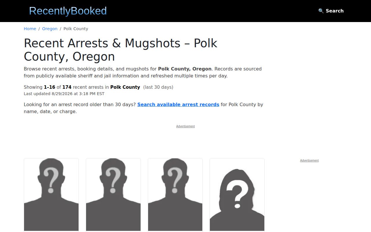 Unofficial Polk County booking listing source, not a current custody record